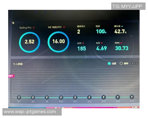 深入分析CSGO战队WE的快攻战术与执行策略